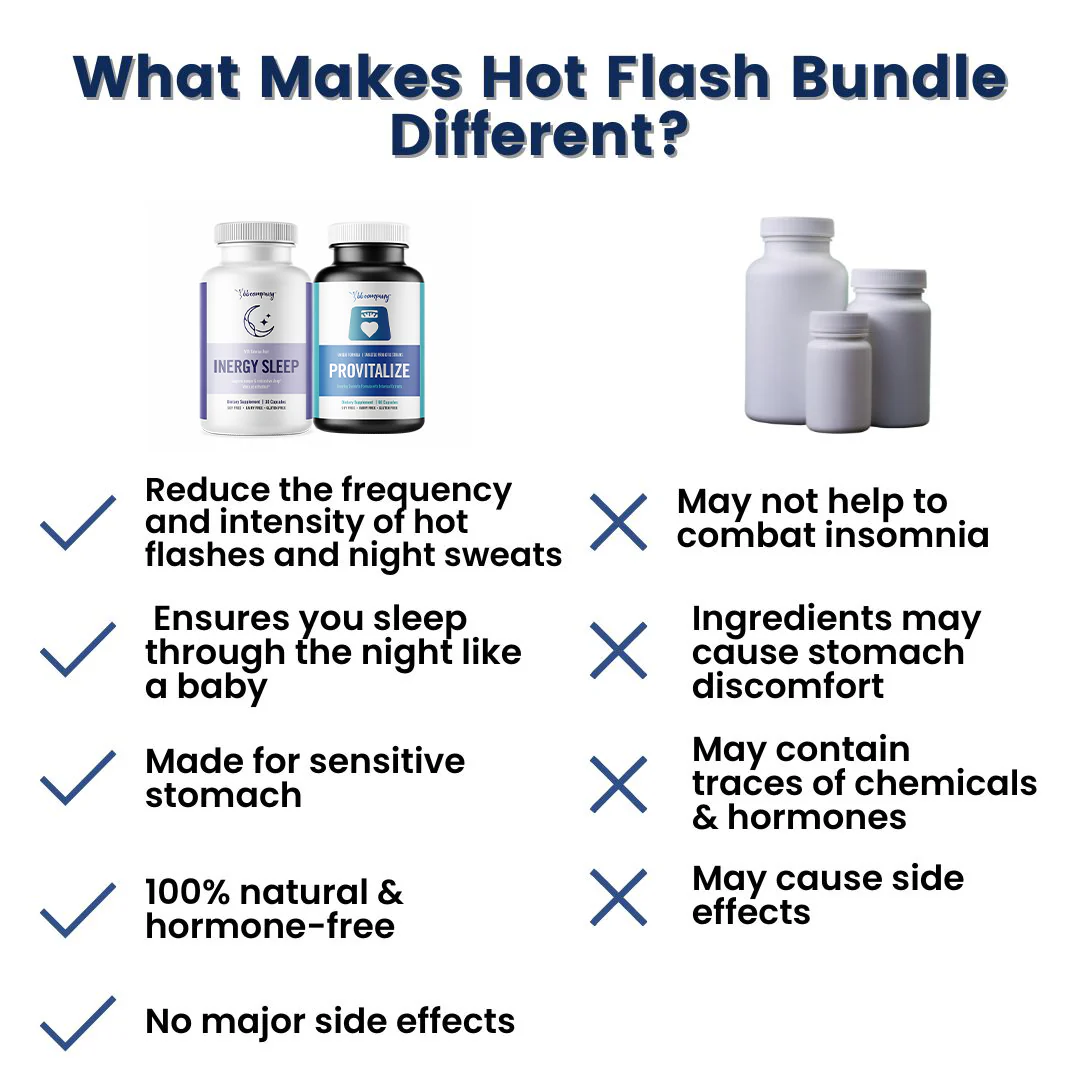 Hot Flash Bundle - Image 4