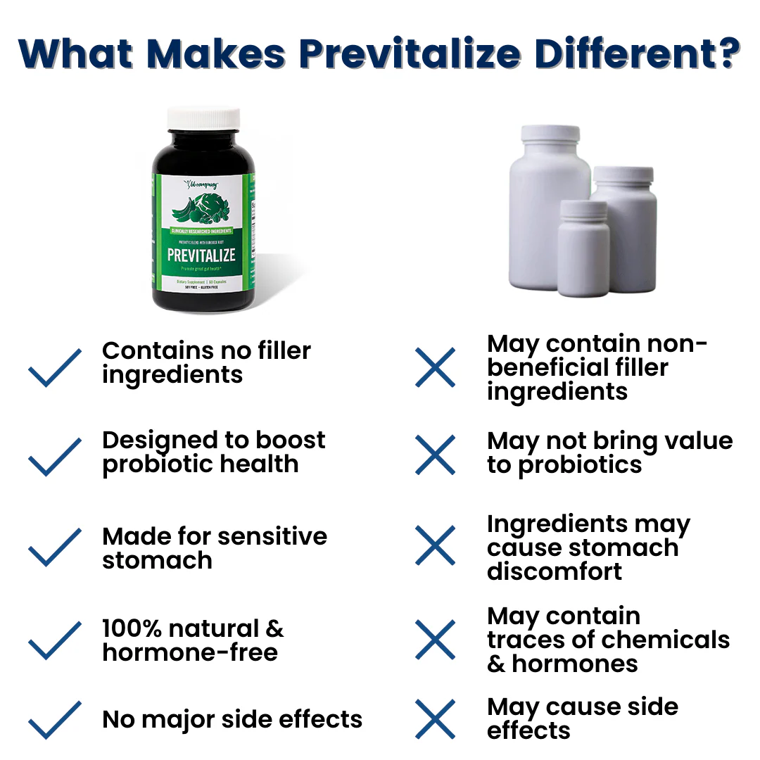 Previtalize | Best Natural Weight Loss Super Prebiotic - Image 6