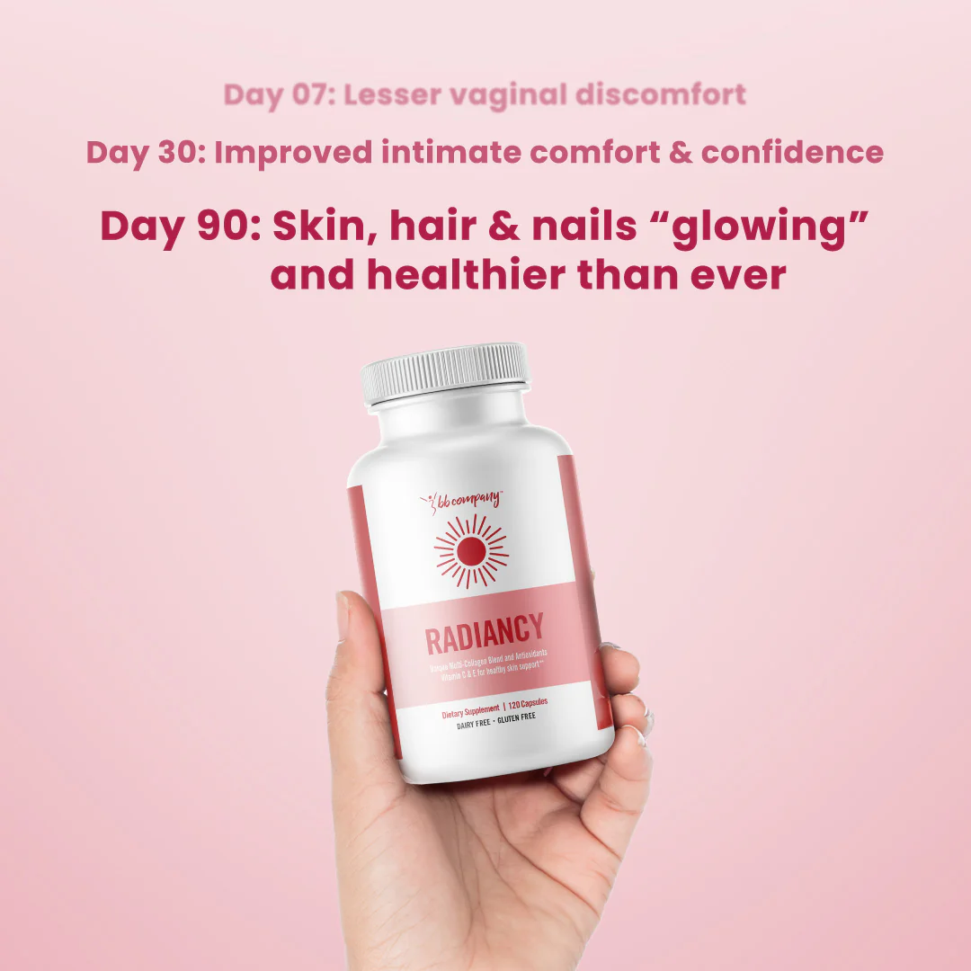 Radiancy | Vaginal Probiotic & Collagen Blend [LP] - Image 3