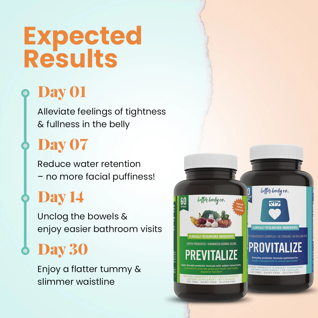 Fix Hormonal Bloating Up to 2X Faster - Image 4