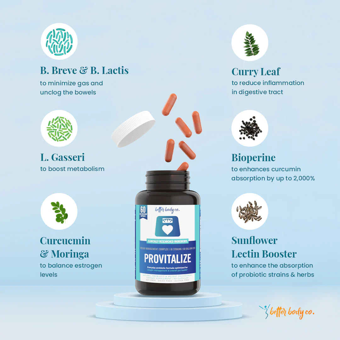 Fix Hormonal Bloating Up to 2X Faster - Image 5