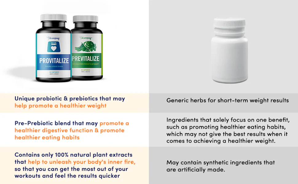 Slim Gut Bundle (AU) - Image 11